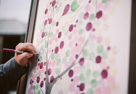 Các cách ký sổ tên trong tiệc cưới