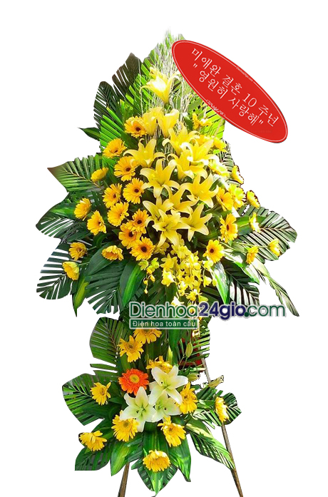 Nhấn mạnh sự quan trọng của bữa tiếc và sự trân trọng của bạn